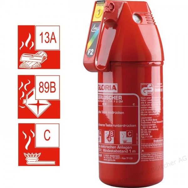 Comprar extintores: precios y cómo elegir | Ferretería Online